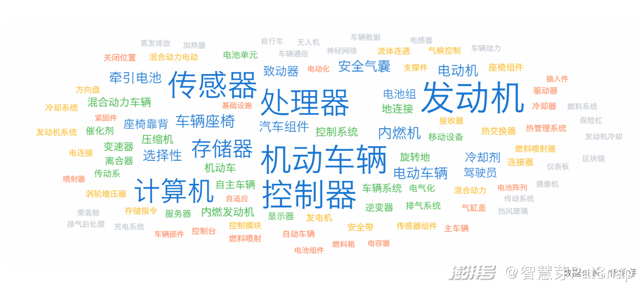 2021年8月2日林肯冒險家新增車路協(xié)同功能，福特汽車專利申請超10萬件